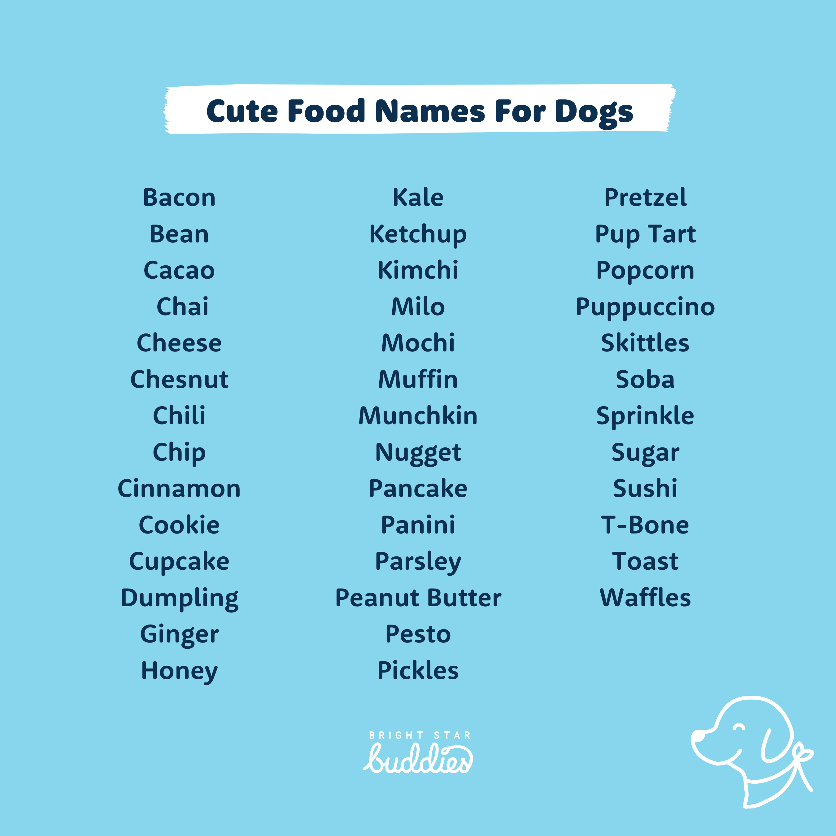 Food-Inspired Pet Names  Cute pet names, Cute animal names, Cute puppy  names