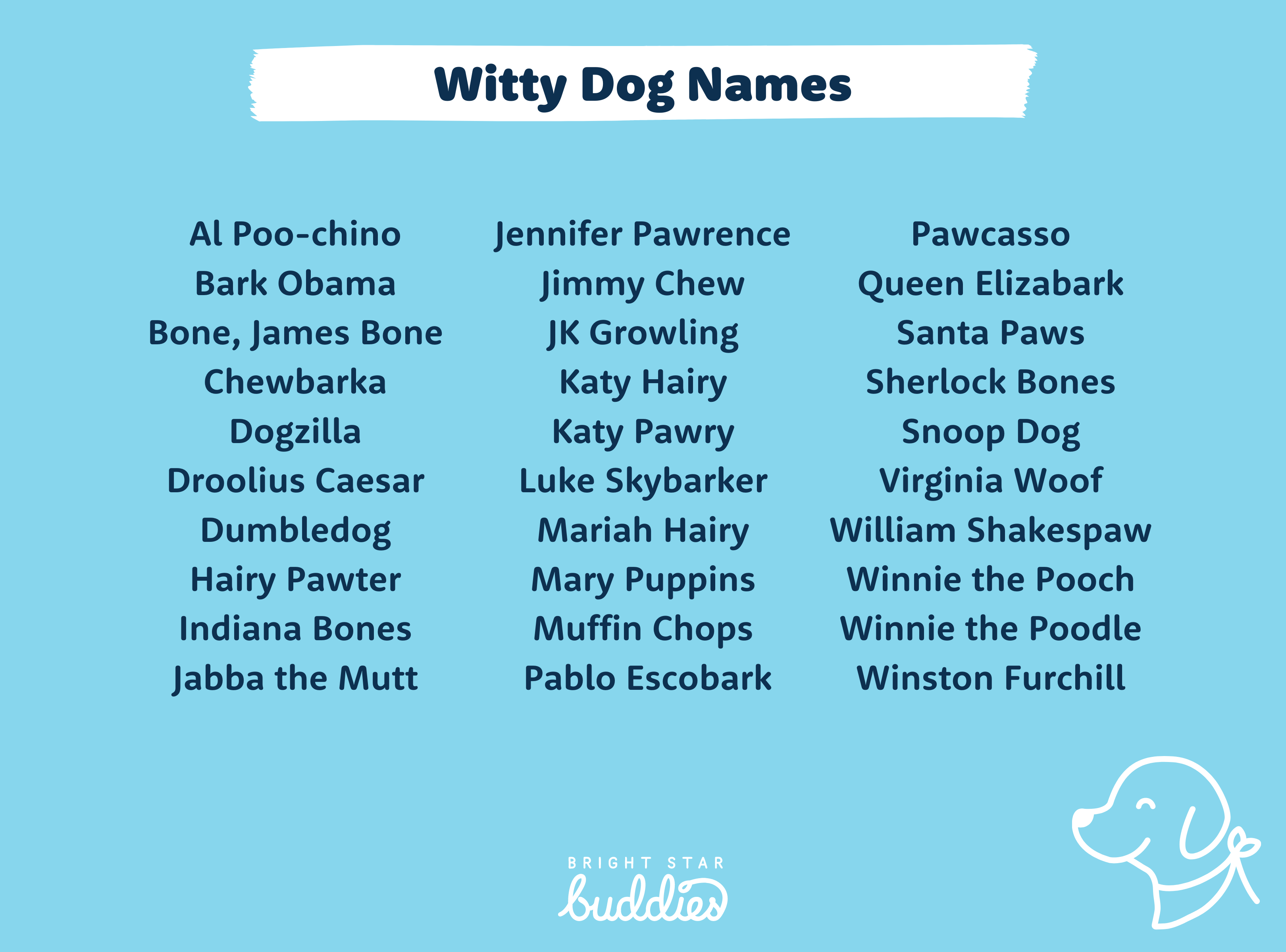 male dog names